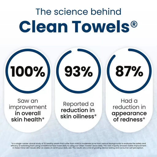 Clean Skin Club Disposable Face Towel for Improved Skin - XL - 10ct