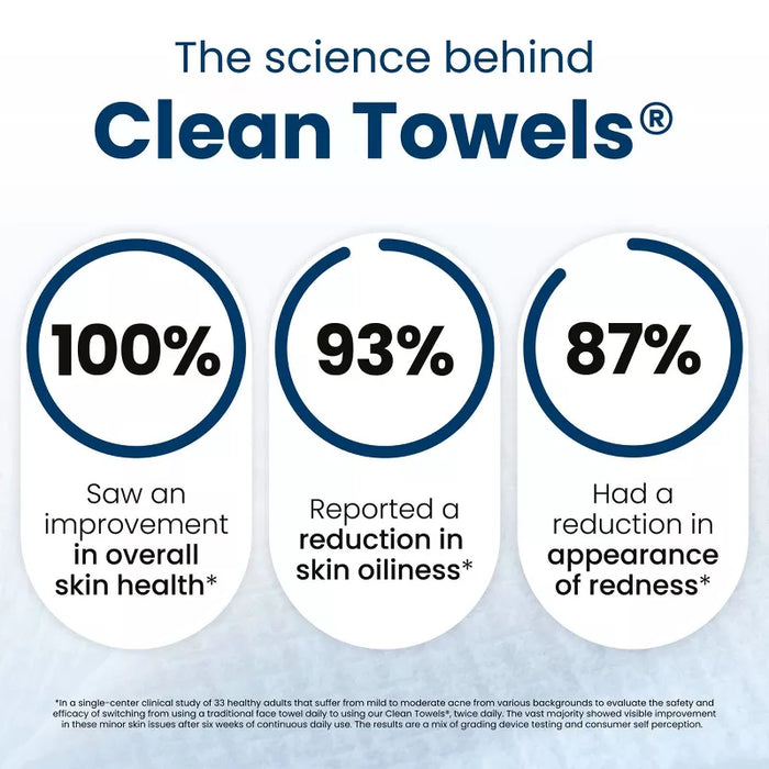 Clean Skin Club Disposable Face Towel for Improved Skin - XL - 10ct