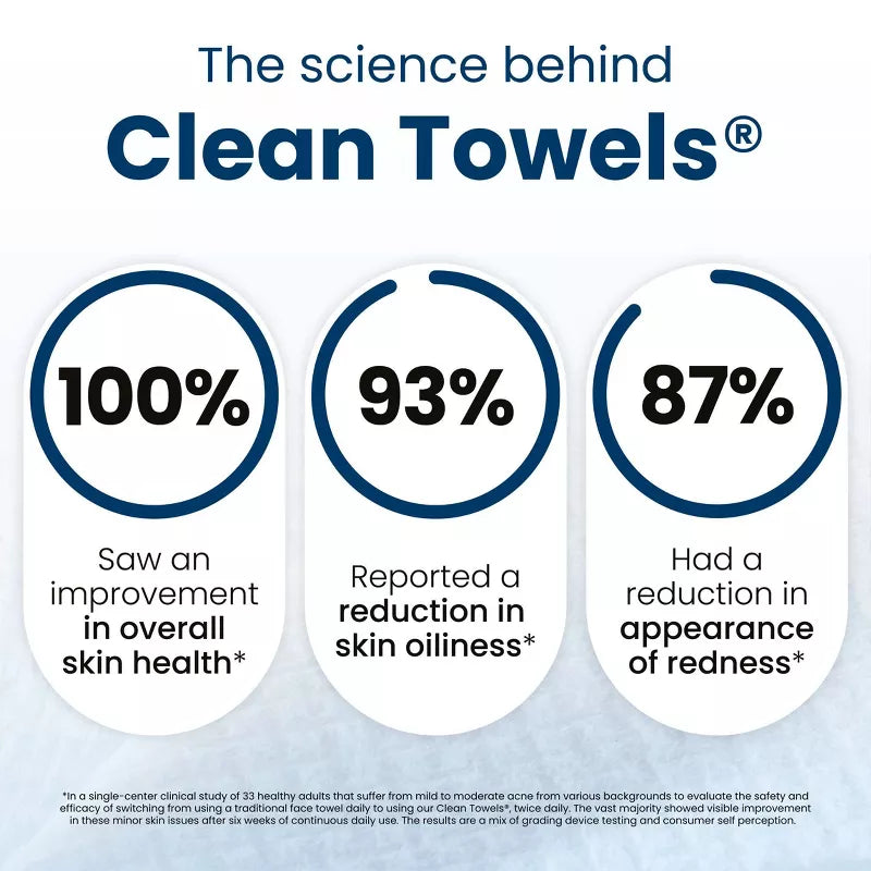 Clean Skin Club Disposable Face Towel for Improved Skin - XL - 10ct