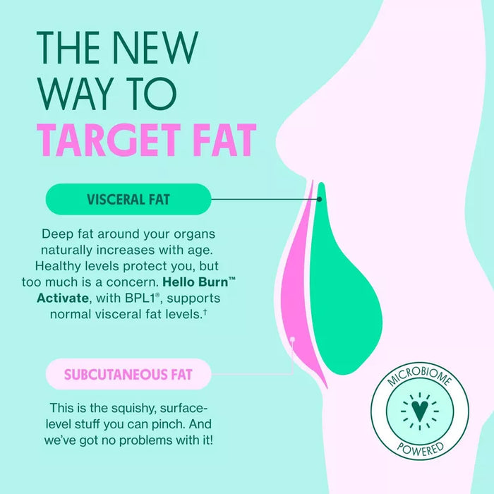 Love Wellness Hello Burn Activate Visceral Fat Burner Vegan Dietary Supplements - 30ct
