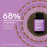 HUM Nutrition Hormone Balance for PMS Relief & Mood Support Vegan Capsules - 60ct